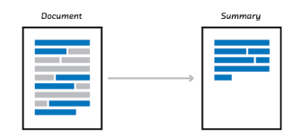 Document is being compressed into a shorter summary | BAI content summary